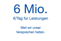 2 Mio. €/Tag für Schäden