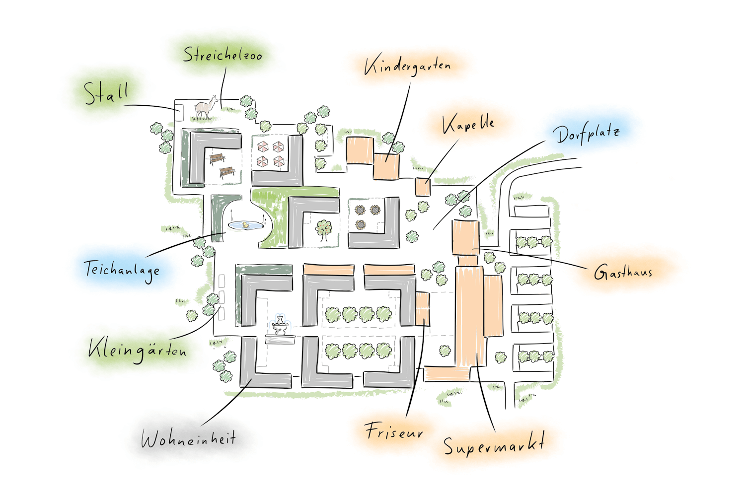 Architekturplan Hergensweiler Heimelig