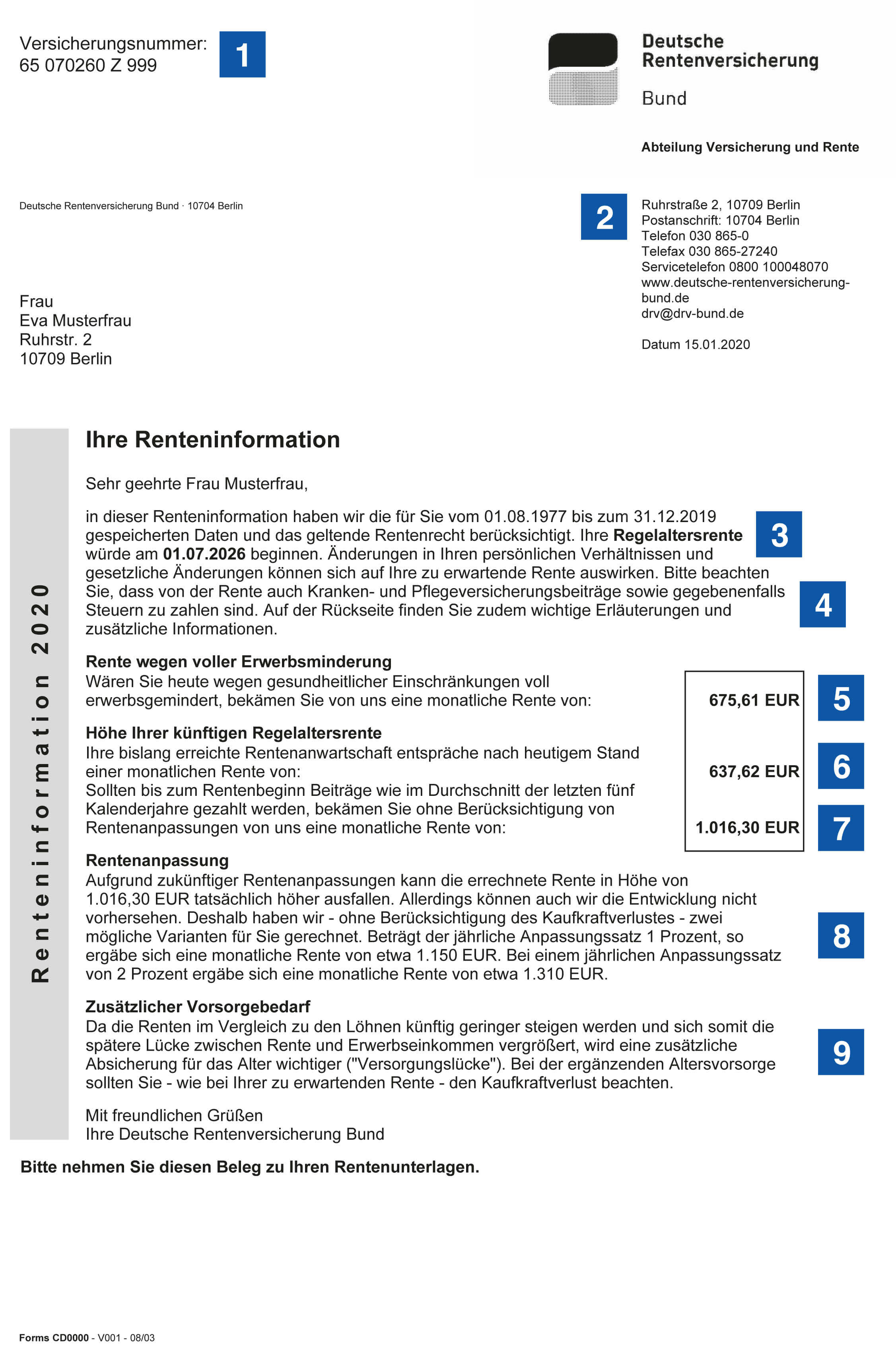 Rentenbescheid Richtig Lesen Versicherungskammer Bayern