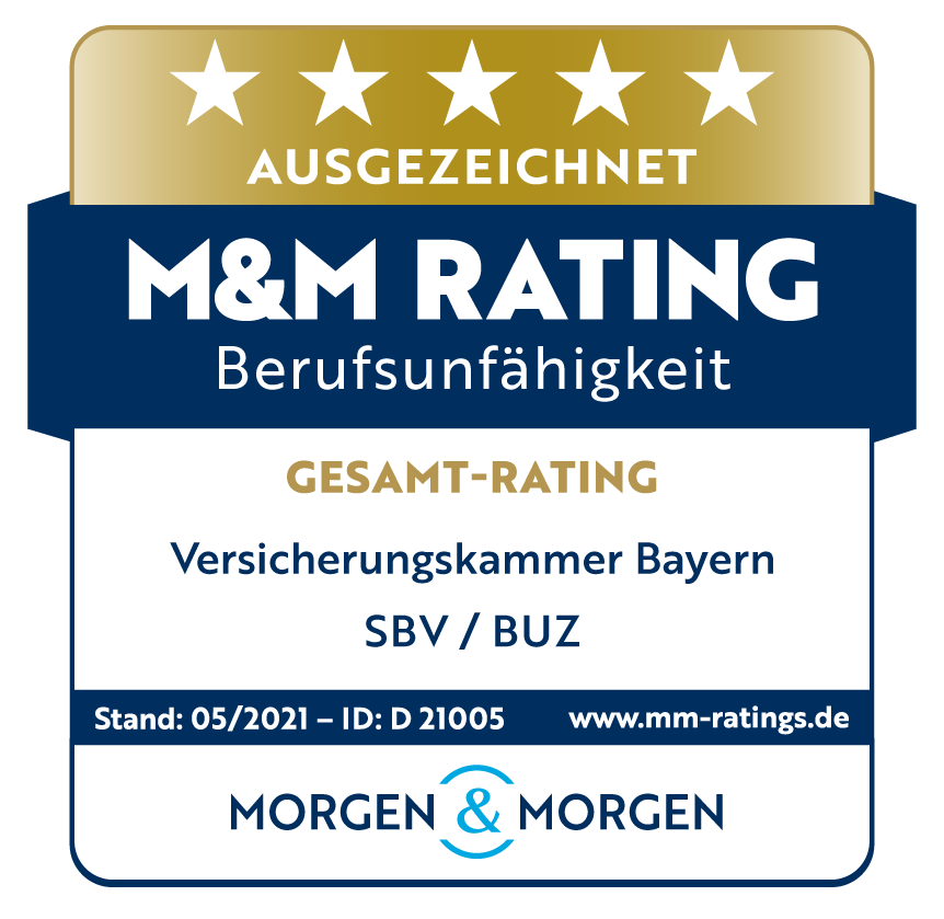 M&M Rating Berufsunfähigkeit