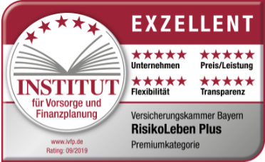 2019: Unsere Risikolebensversicherung RisikoLeben Plus wurde vom Institut für Vorsorge und Finanzplanung in der Premium-Kategorie Angestellter mit der Bestnote ausgezeichnet. Das Produkt RisikoLeben Plus überzeugt innerhalb der untersuchten Tarife in den vier Teilbereichen Unternehmen, Preis-Leistung, Flexibilität und Transparenz & Service.