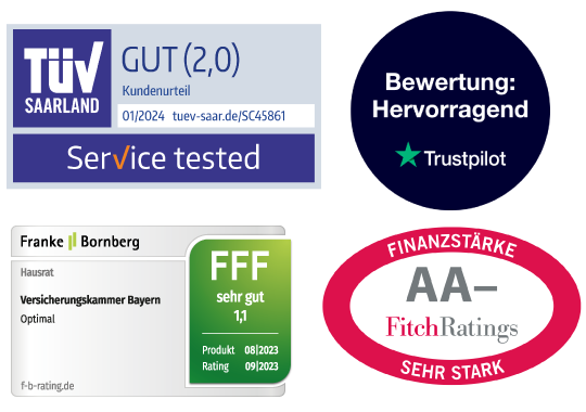 Ratings und Aus­zeichnungen