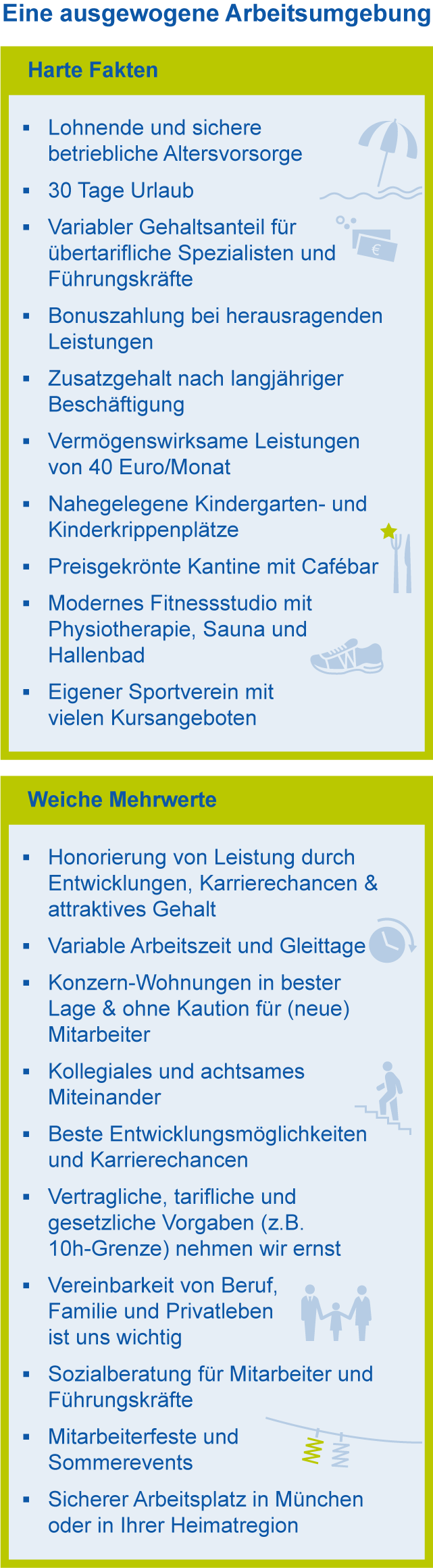 Top Arbeitgeber Versicherungskammer Bayern