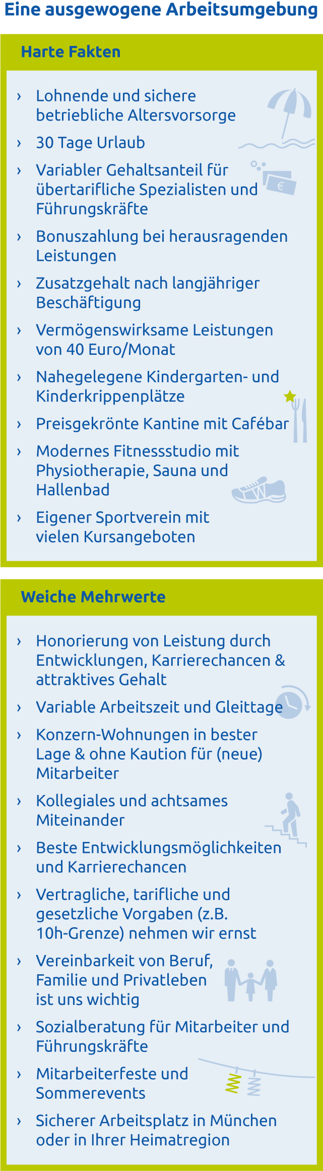 Mobile_Mehrwerte_2022