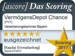 VermögensDepot Chance Siegel