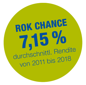 ROK Chance 7 % PrivatTresor FlexVario